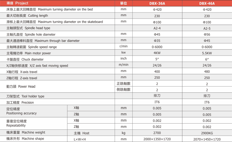 精密斜床身車銑複合車床系列03.jpg